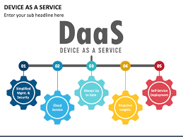 DaaS for businesses 