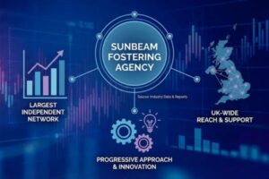 Sunbeam Fostering Agency
