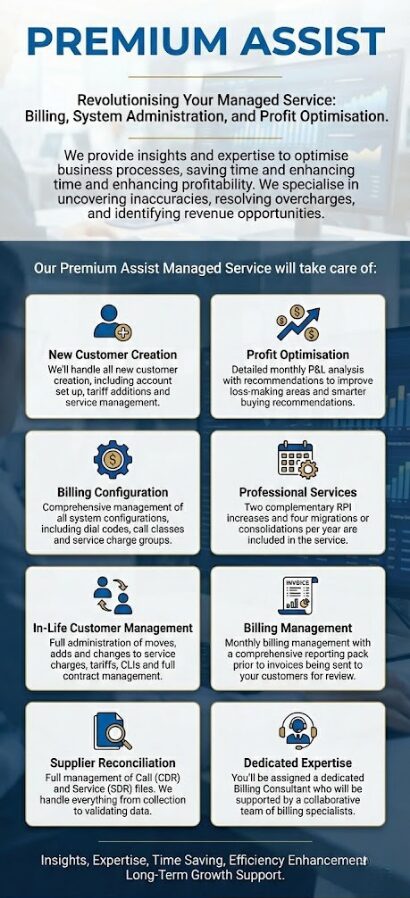 Managed Services