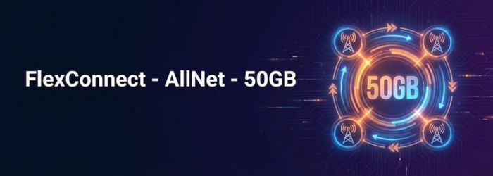 FlexConnect Products