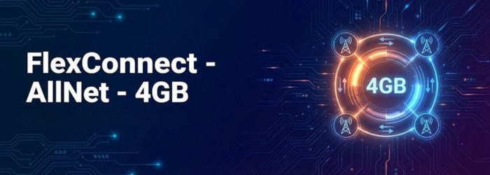 FlexConnect Products